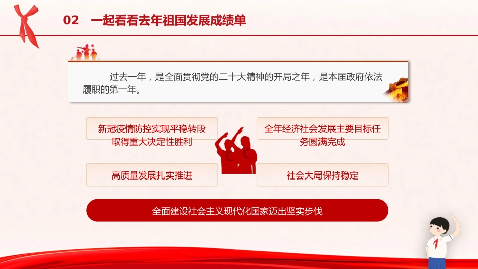 党课ppt+讲稿:2024年两会精神进校园主题班会(6600字,36张,两会宣讲学习)_第9页