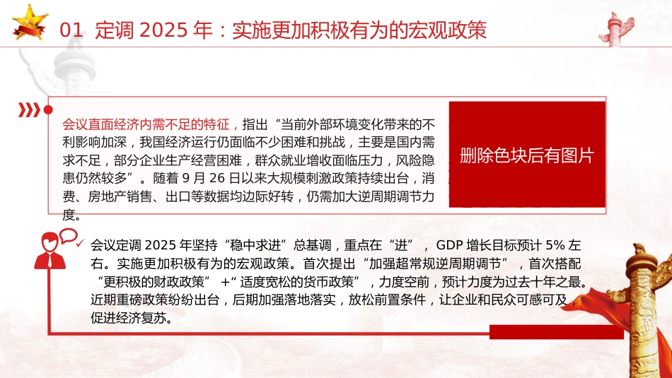 2024年中央经济工作会议解读党课ppt+讲稿(7300字,34张)_第9页