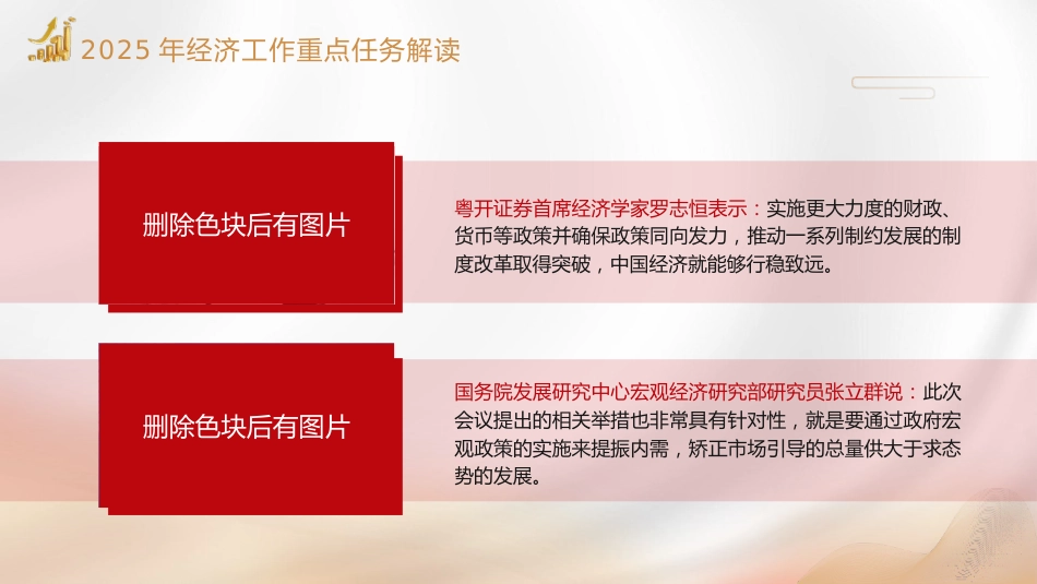 2024年中央经济工作会议党课ppt+讲稿：2025年经济工作重点任务解读（5700字，24张）_第4页