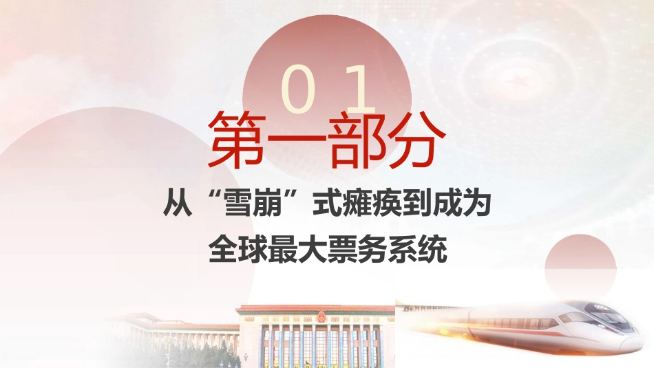 12306的最强大脑时代楷模单杏花人物事迹PPT课件_第4页