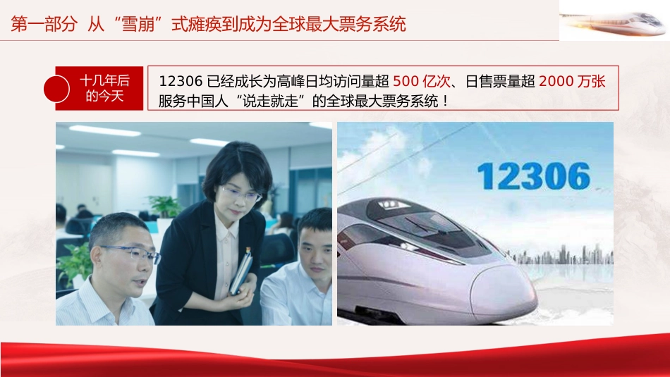 12306的最强大脑时代楷模单杏花人物事迹PPT课件_第9页