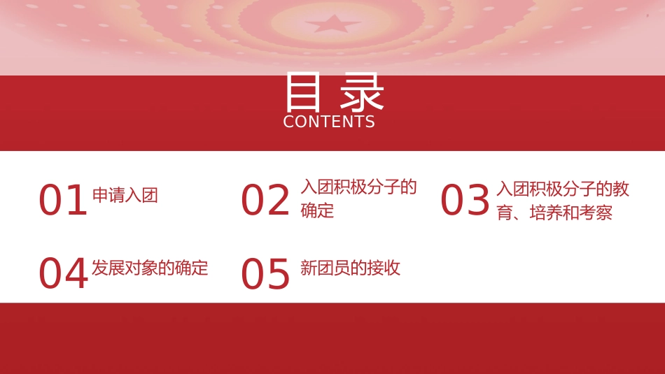 团课培训ppt+讲稿：如何入团及发展团员入团流程讲解（3300字，32张）_第5页