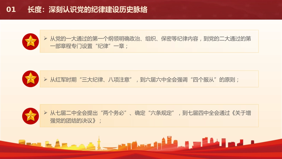 党纪党课ppt+讲稿：从五个“度”理解把握新时代党的纪律建设（3400字，23张）_第5页