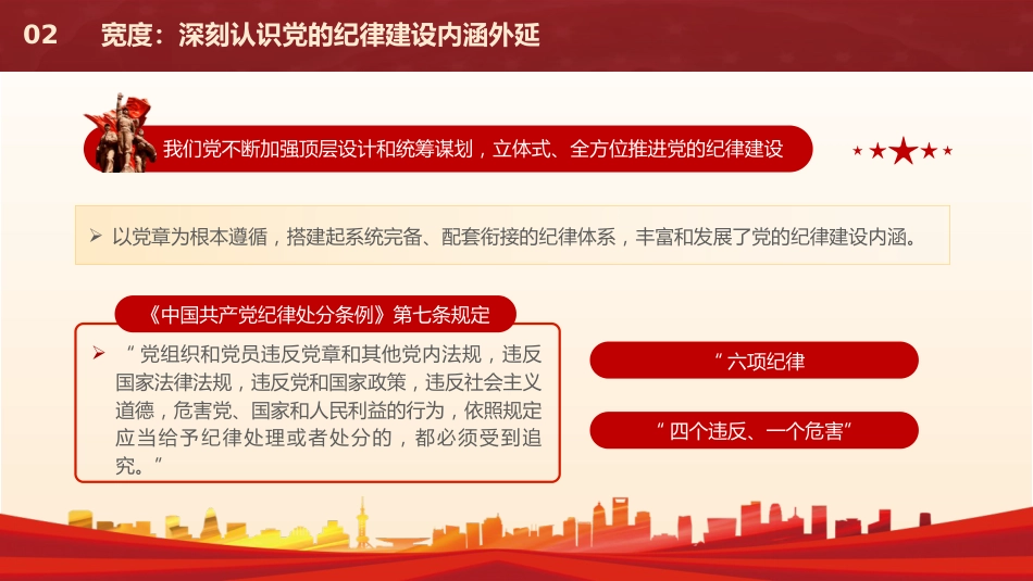 党纪党课ppt+讲稿：从五个“度”理解把握新时代党的纪律建设（3400字，23张）_第9页