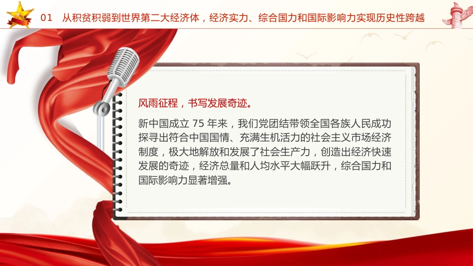 国庆宣讲新中国史75周年伟大成就党课ppt+讲稿（11000字，72张）_第6页