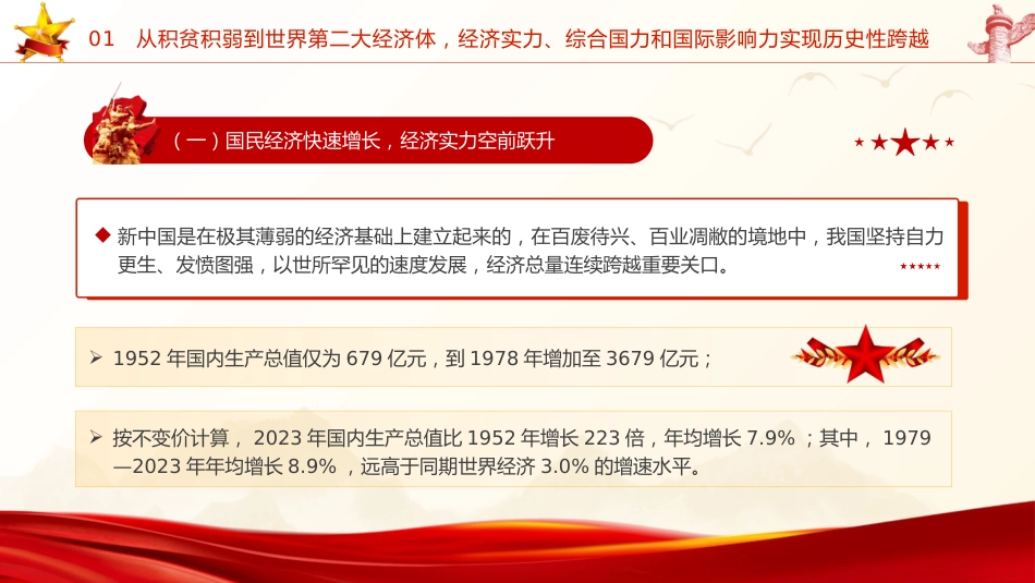 国庆宣讲新中国史75周年伟大成就党课ppt+讲稿（11000字，72张）_第7页