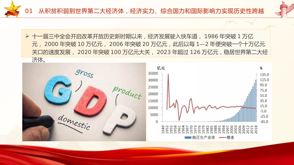 国庆宣讲新中国史75周年伟大成就党课ppt+讲稿（11000字，72张）_第8页