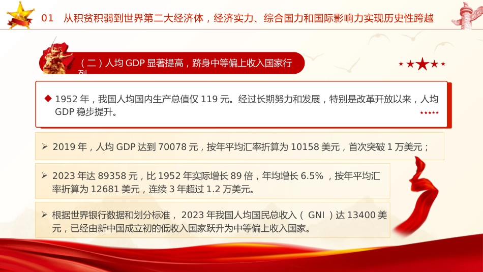 国庆宣讲新中国史75周年伟大成就党课ppt+讲稿（11000字，72张）_第9页