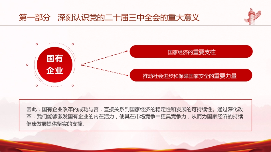 国资国企系统三中全会精神宣讲党课(5900字,44张,公司)_第7页