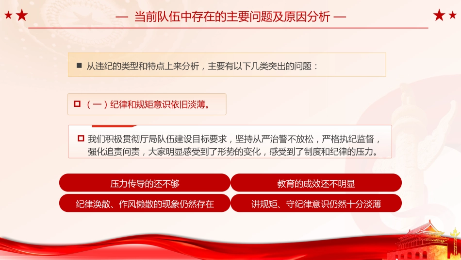 春节节前教育廉洁过节廉政党课ppt+讲稿（4000字，17张）_第6页