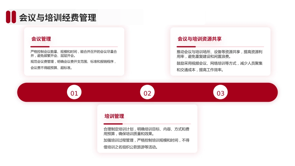 ppt《党政机关厉行节约反对浪费条例》培训课件_第10页