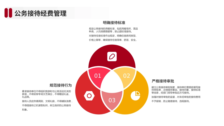ppt《党政机关厉行节约反对浪费条例》培训课件_第9页