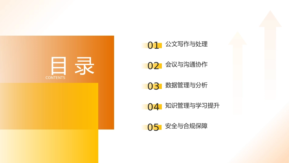 PPT:DeepSeek在机关办公中的运用_第2页