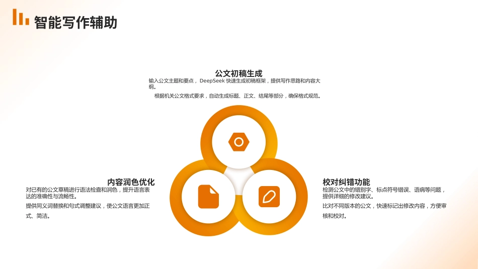 PPT:DeepSeek在机关办公中的运用_第4页