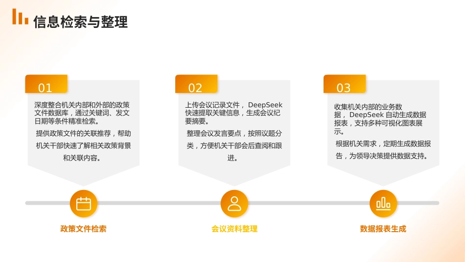 PPT:DeepSeek在机关办公中的运用_第5页