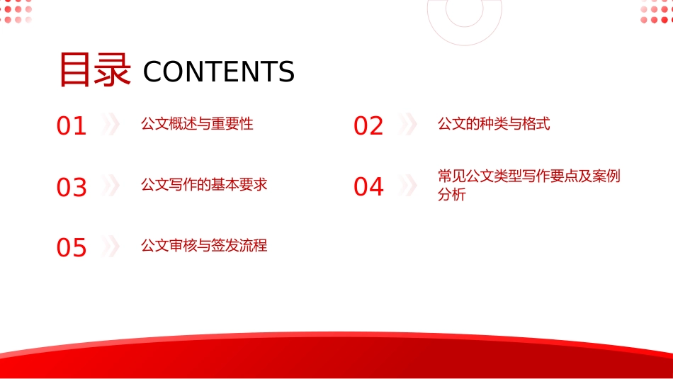 PPT:公文基础知识写作培训_第2页