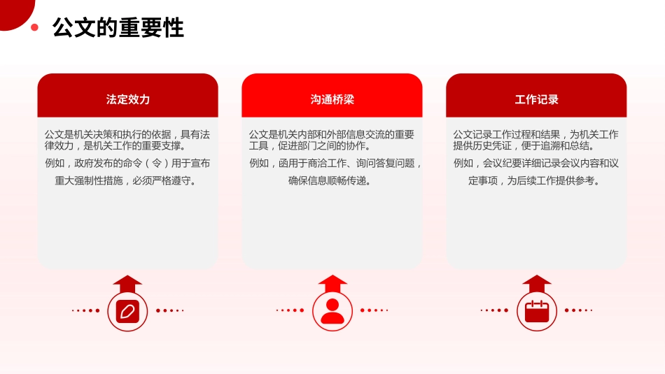 PPT:公文基础知识写作培训_第5页