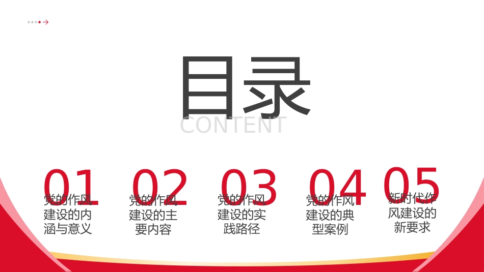 ppt:加强党的作风建设论述摘编培训_第2页