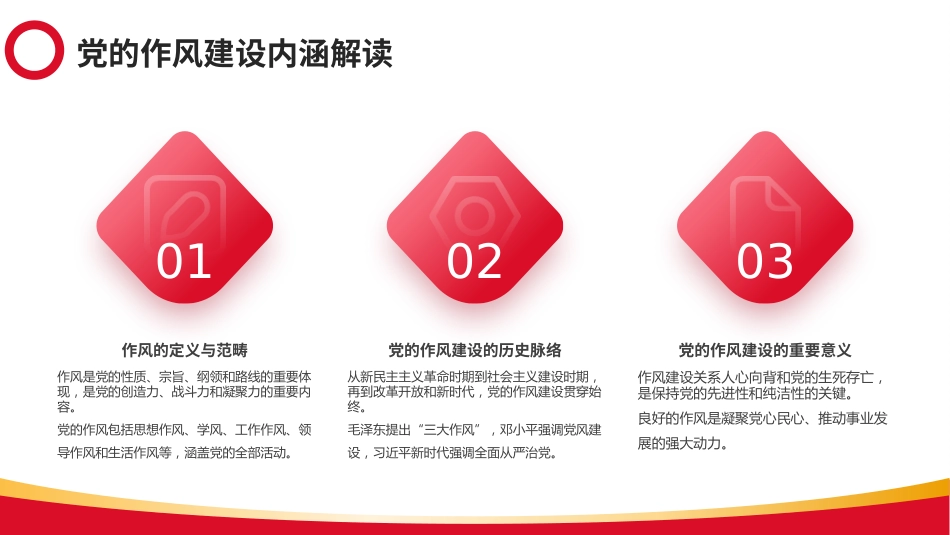 ppt:加强党的作风建设论述摘编培训_第4页