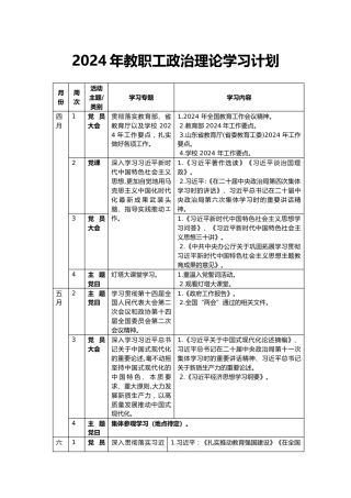 2024年学校教职工政治理论学习计划表