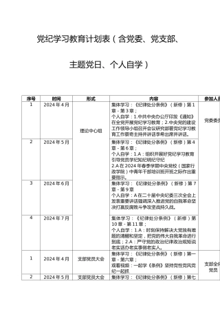 党纪学习教育计划表（含党委、支部、主题党日、个人自学）√