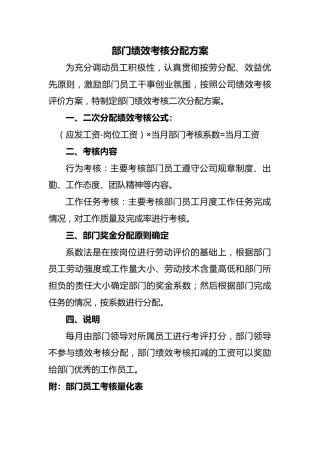 公司党群工作部绩效考核分配方案