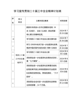 学习宣传贯彻二十届三中全会精神计划表