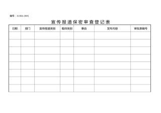 A1004宣传报道保密审查登记表
