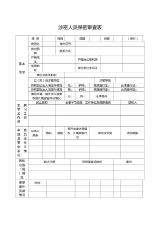 涉密人员保密审查表