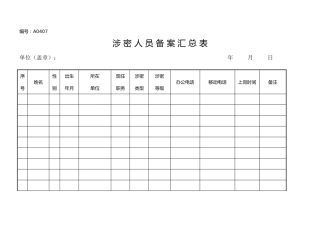 A0407涉密人员备案汇总表