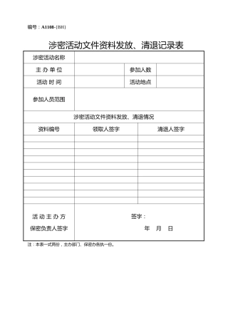 A1108涉密活动文件资料发放、清退记录表