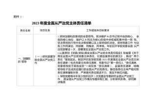 全面从严治党“三个清单”（2023版）