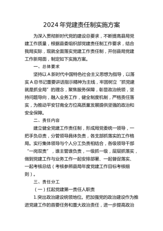 2024年党建责任制实施方案2900字