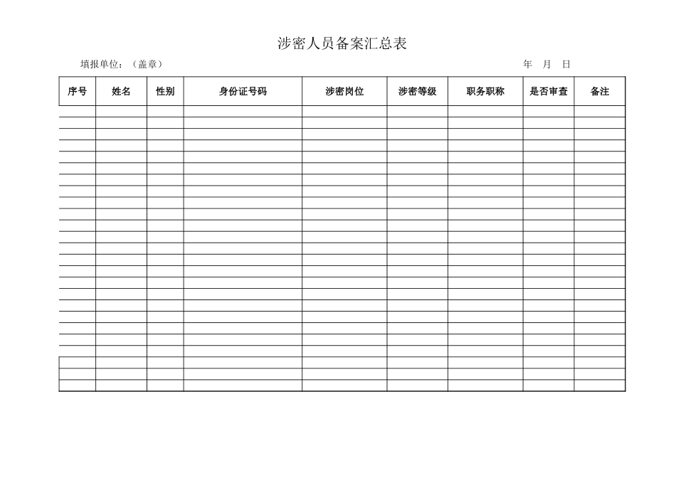 涉密人员备案汇总表_第1页