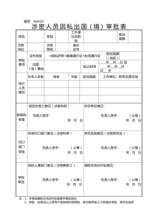 A0410涉密人员因私出国（境）审批表