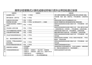 A0808携带涉密便携式计算机或移动存储介质外出带回检查记录表
