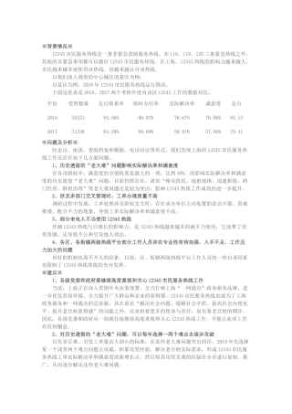 关于进一步提升上海12345市民服务热线效能的建议