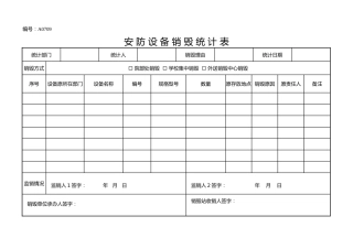 A0709  安防设备销毁统计表