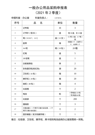 一般办公用品采购申报表
