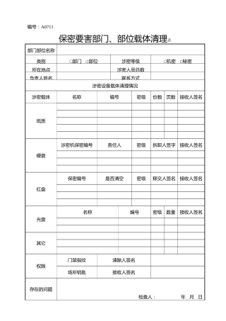 A0711  保密要害部门、部位载体清理表