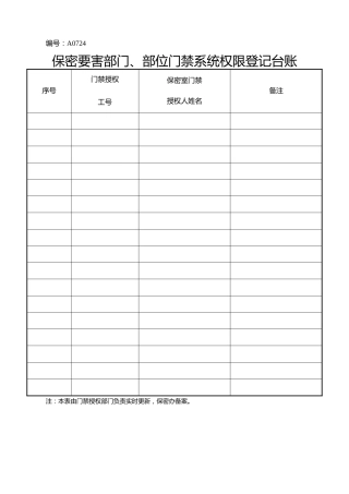 A0724  保密要害部门、部位门禁系统权限登记台账