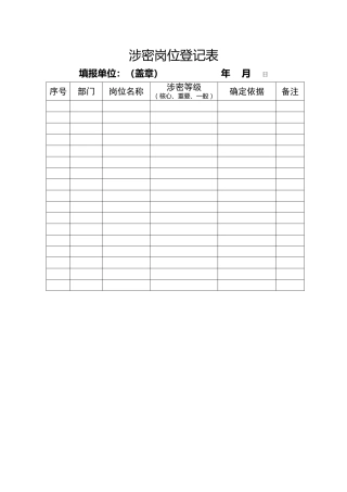 涉密岗位登记表