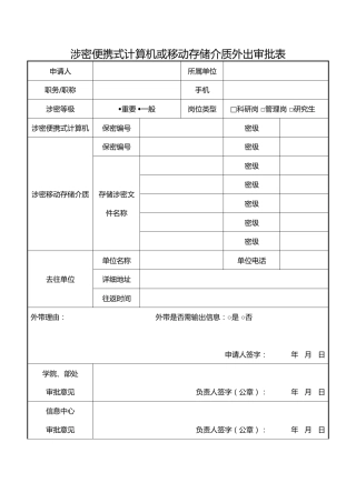 A0806涉密便携式计算机或移动存储介质外出审批表