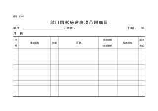表A0301《部门国家秘密事项范围细目表》