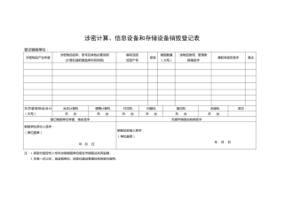 A0811涉密计算、信息设备和存储设备销毁登记表