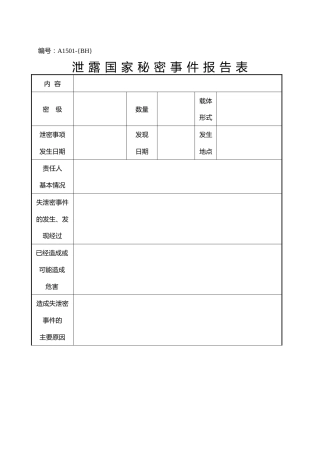 A1501泄露国家秘密事项报告表
