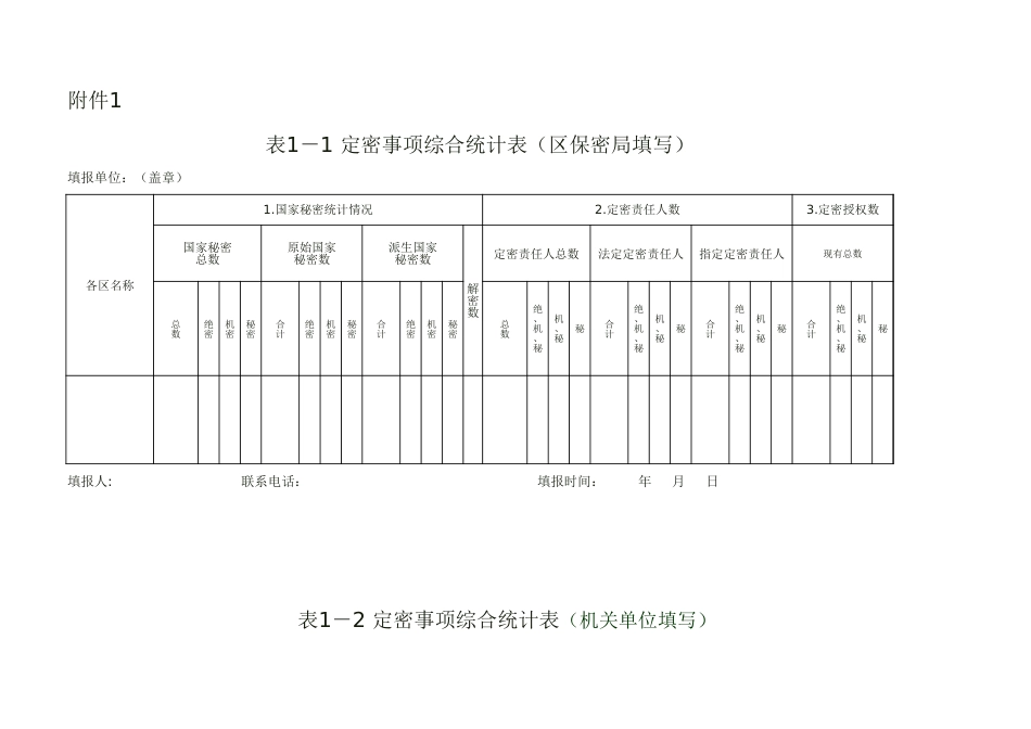 定密事项统计表_第1页