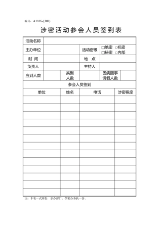 A1105涉密活动参会人员签到表
