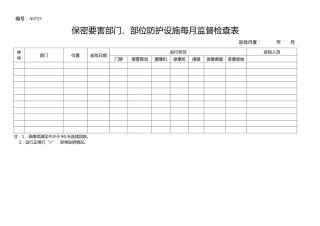 A0723  保密要害部门、部位防护设备设施每月监督检查表