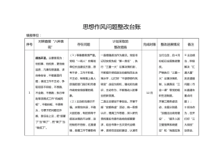 思想作风问题整改台账7500字